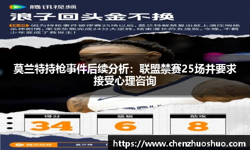 莫兰特持枪事件后续分析：联盟禁赛25场并要求接受心理咨询